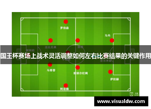 国王杯赛场上战术灵活调整如何左右比赛结果的关键作用
