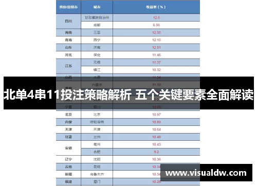 北单4串11投注策略解析 五个关键要素全面解读